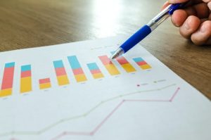 graphs and Finding The Right Marketing Metrics