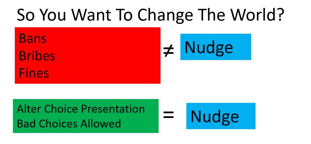 Nudging: Bans Are Not Nudges, Changing Presentation Can Be