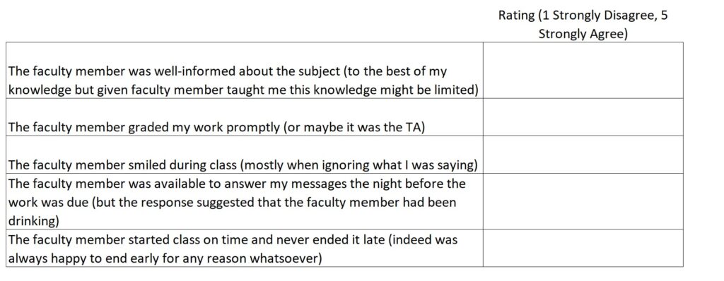 Sample Student Evaluation Of Teaching Form