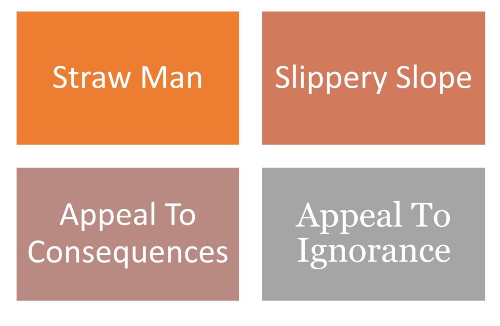 Four Dubious Forms Of Argument