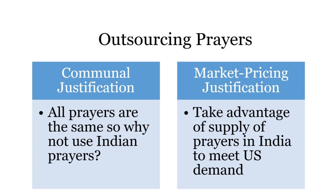 Outsourcing Prayers